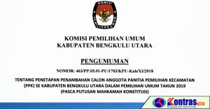 Berikut Daftar Nama Calon Anggota PPK Tambahan Se-Kabupaten Bengkulu Utara