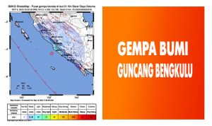 Hari Ini, Gempa Berkekuatan 5 Magnitudo Guncang Bengkulu